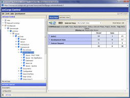 Classify your data with user-defined taxonomies